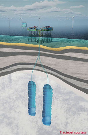 Offshore Hydrogen Storage Hub Tractebel LR